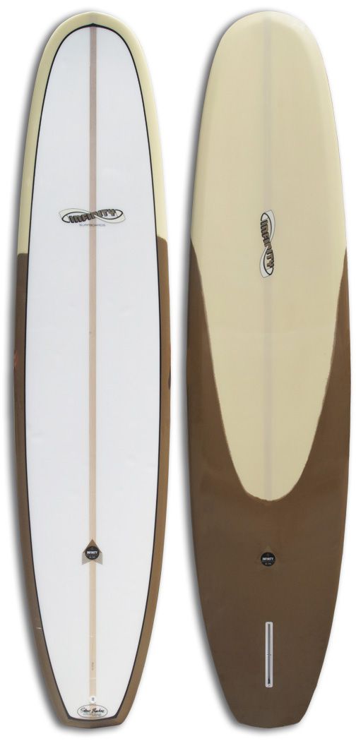 Image Source: InfinitySurf.com