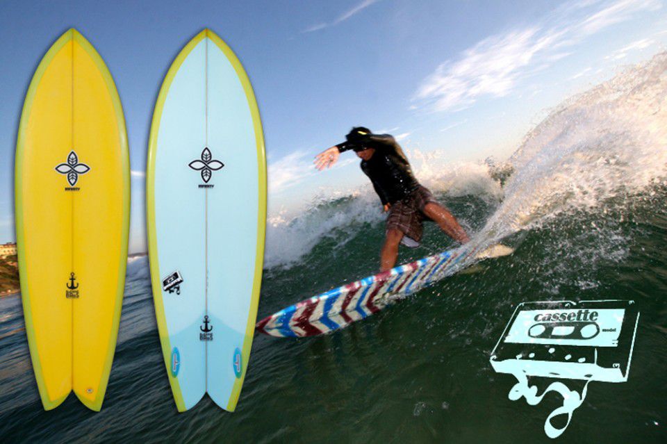 Image Source: InfinitySurf.com