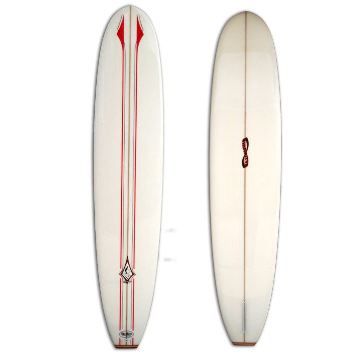 Image Source: InfinitySurf.com