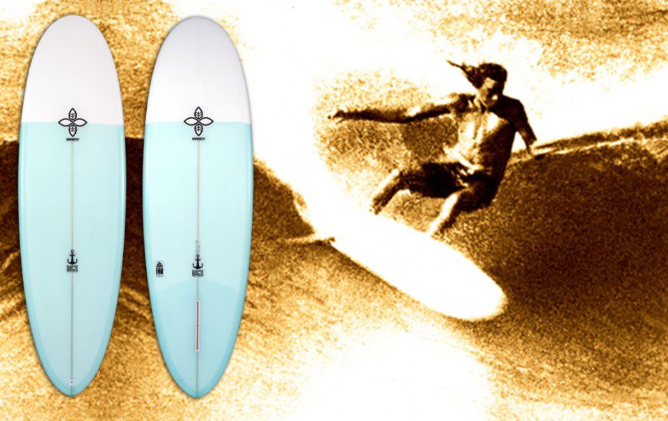 Image Source: InfinitySurf.com