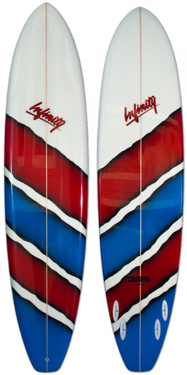 Image Source: InfinitySurf.com