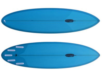 Image Source: BingSurf.com