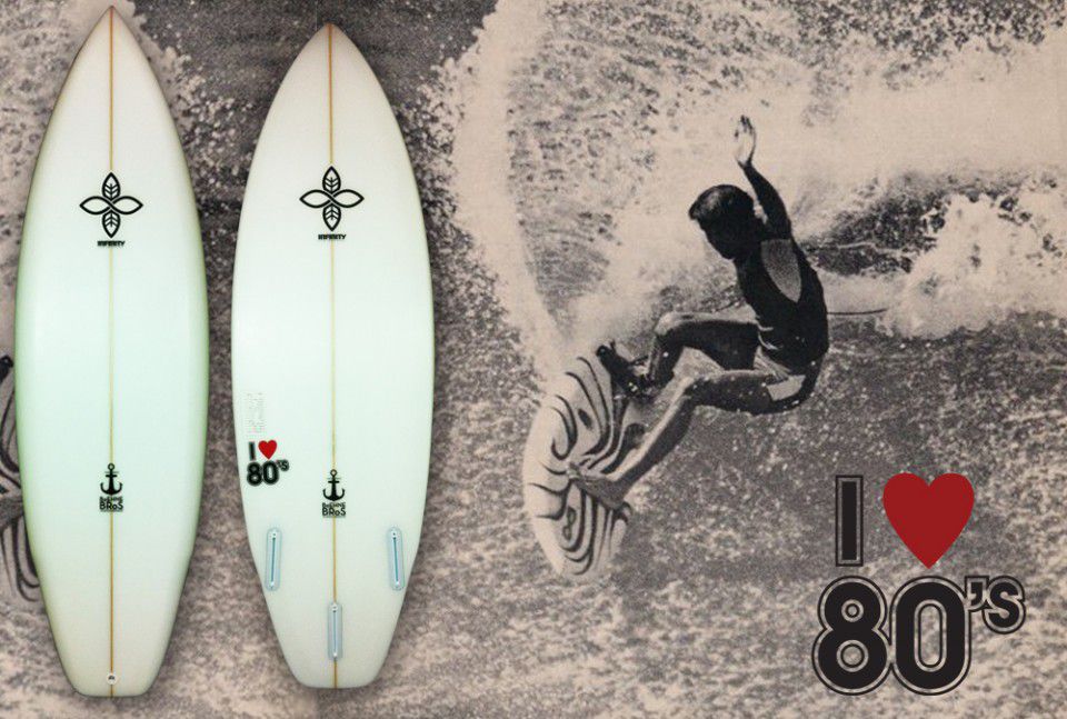 Image Source: InfinitySurf.com