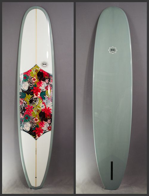Image Source: Bing Surf