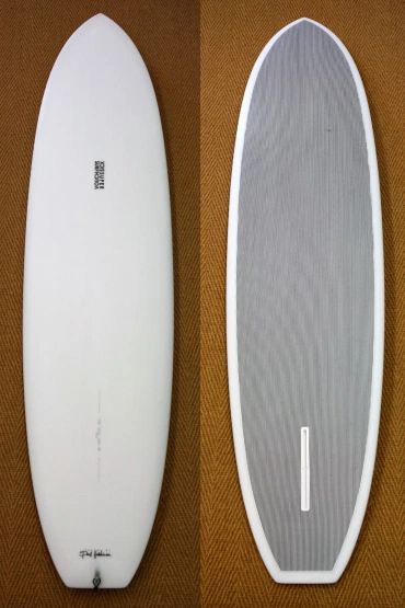 Image Source: vouchsurf.com