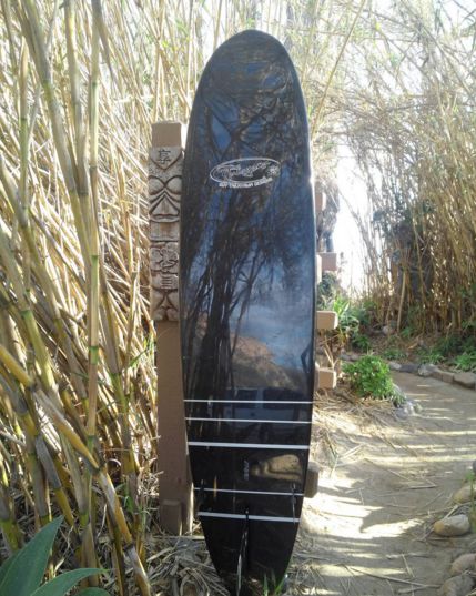 @blissboarder