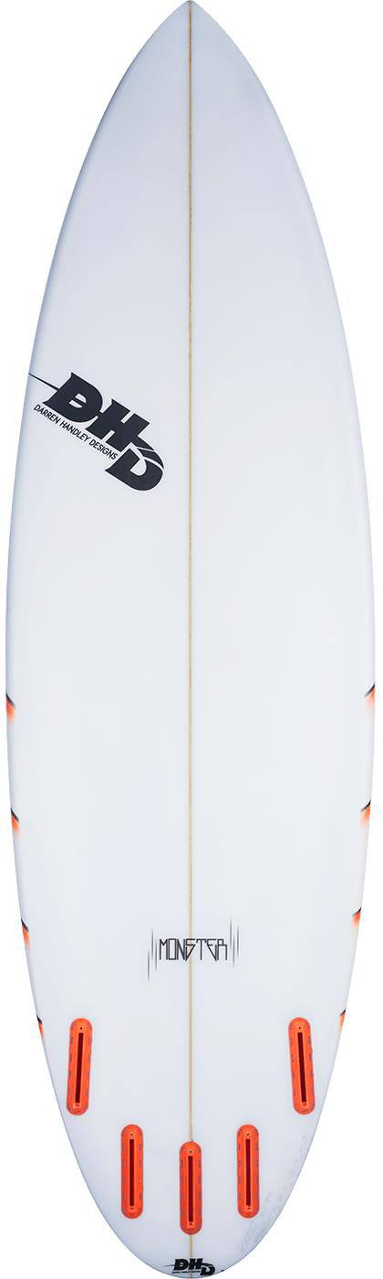 Image source: DHD Surf