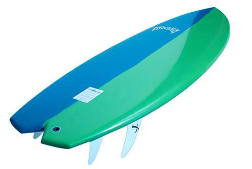Image source: Lost Surfboards