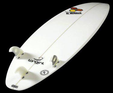Image Source: Surf Station